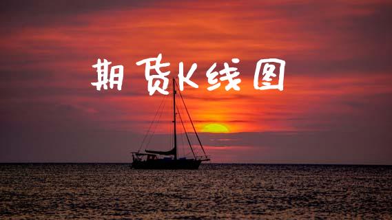 期货K线图_https://www.hbaoqiang.com_交易心态_第1张