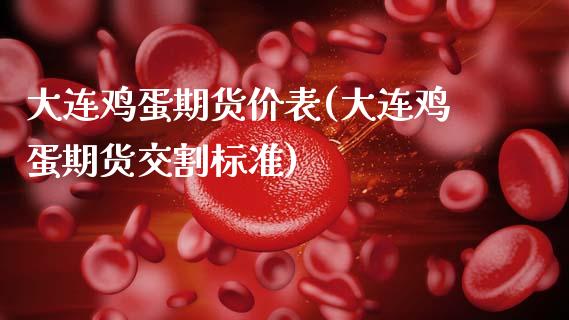 大连鸡蛋期货价表(大连鸡蛋期货交割标准)_https://www.hbaoqiang.com_交易心态_第1张