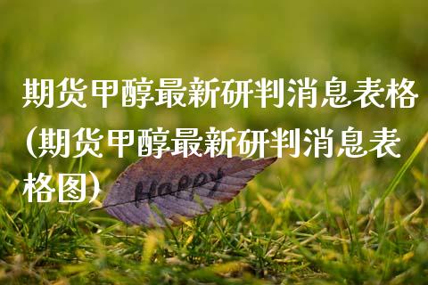期货甲醇最新研判消息表格(期货甲醇最新研判消息表格图)_https://www.hbaoqiang.com_德指期货_第1张