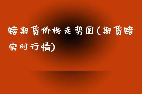 锗期货价格走势图(期货锗实时行情)_https://www.hbaoqiang.com_内盘期货_第1张