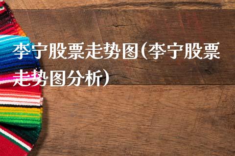 李宁股票走势图(李宁股票走势图分析)_https://www.hbaoqiang.com_股票推荐_第1张