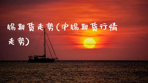 锡期货走势(沪锡期货行情走势)_https://www.hbaoqiang.com_原油期货_第1张