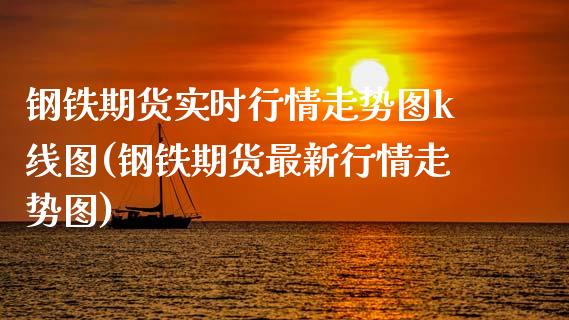 钢铁期货实时行情走势图k线图(钢铁期货最新行情走势图)_https://www.hbaoqiang.com_恒指期货_第1张