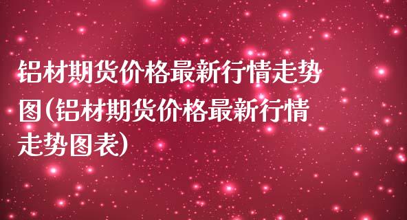 铝材期货价格最新行情走势图(铝材期货价格最新行情走势图表)_https://www.hbaoqiang.com_期货行情_第1张
