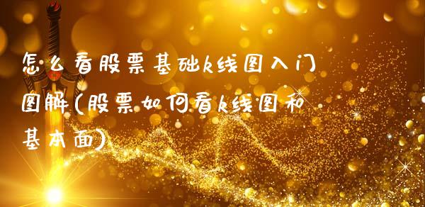 怎么看股票基础k线图入门图解(股票如何看k线图和基本面)_https://www.hbaoqiang.com_交易心态_第1张