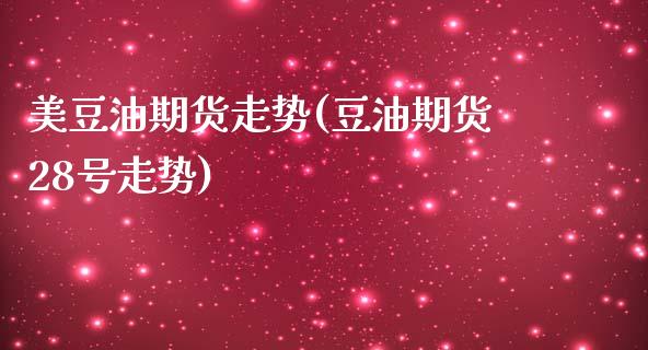 美豆油期货走势(豆油期货28号走势)_https://www.hbaoqiang.com_期货故事_第1张