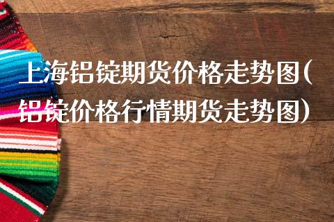 上海铝锭期货价格走势图(铝锭价格行情期货走势图)_https://www.hbaoqiang.com_国际期货_第1张