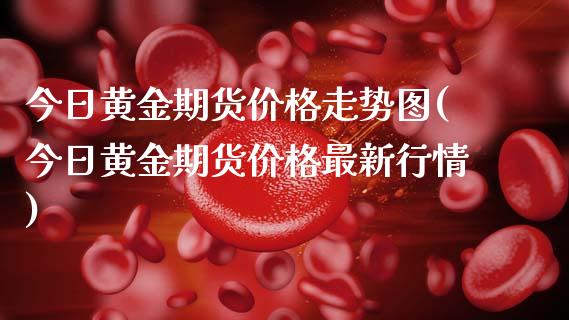 今日黄金期货价格走势图(今日黄金期货价格最新行情)_https://www.hbaoqiang.com_期货故事_第1张