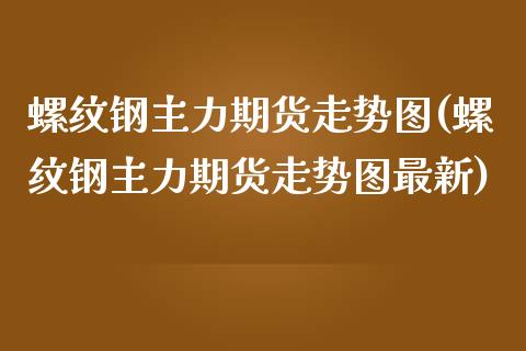 螺纹钢主力期货走势图(螺纹钢主力期货走势图最新)_https://www.hbaoqiang.com_期货手续费_第1张