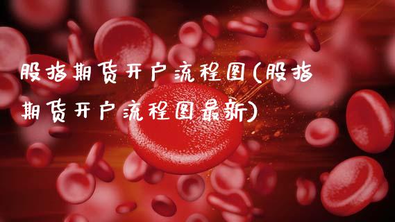 股指期货开户流程图(股指期货开户流程图最新)_https://www.hbaoqiang.com_期货入门_第1张
