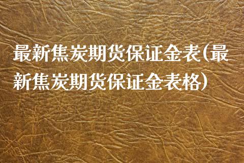 最新焦炭期货保证金表(最新焦炭期货保证金表格)_https://www.hbaoqiang.com_期货软件_第1张