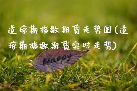 道琼斯指数期货走势图(道琼斯指数期货实时走势)_https://www.hbaoqiang.com_原油期货_第1张