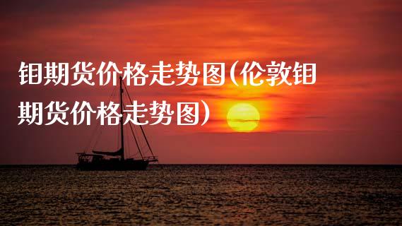 钼期货价格走势图(伦敦钼期货价格走势图)_https://www.hbaoqiang.com_基金投资_第1张