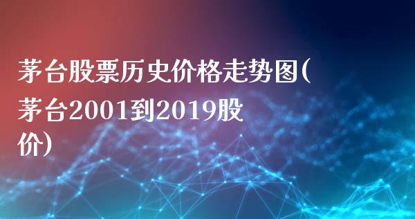 茅台股票历史价格走势图(茅台2001到2019股价)_https://www.hbaoqiang.com_理财百科_第1张