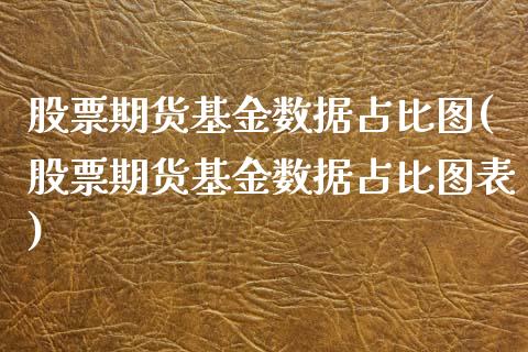 股票期货基金数据占比图(股票期货基金数据占比图表)_https://www.hbaoqiang.com_期货学习_第1张