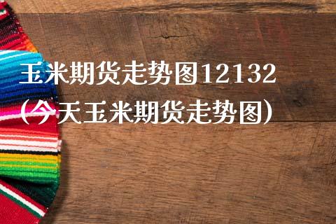 玉米期货走势图12132(今天玉米期货走势图)_https://www.hbaoqiang.com_基金投资_第1张