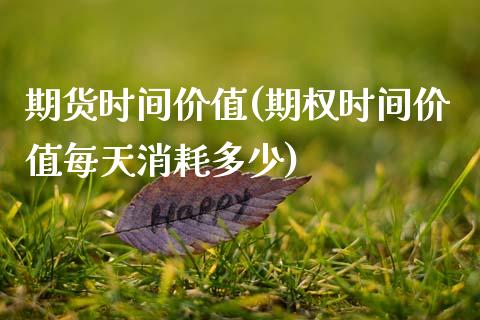 期货时间价值(期权时间价值每天消耗多少)_https://www.hbaoqiang.com_基金投资_第1张