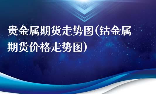 贵金属期货走势图(钴金属期货价格走势图)_https://www.hbaoqiang.com_股票推荐_第1张